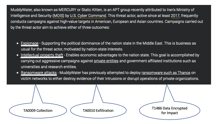 Screenshot from Cisco report of the MuddyWater Threat Actor section. The section says "Campaigns carried out by the threat actor aim to achieve either of three outcomes." Each outcome is underlined: Espionage, Intellectual Property Theft, and Ransomware attacks. The three techniques labeled correspond to those outcomes and are TA0009 Collection, TA0010 Exfiltration, and T1486 Data Encrypted for Impact.