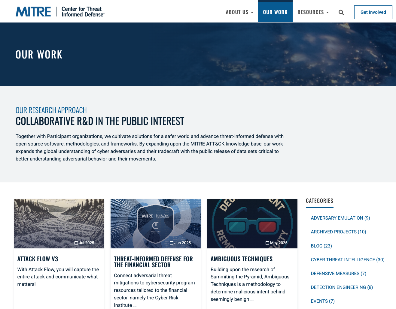 Alignment of CTID Projects to INFORM