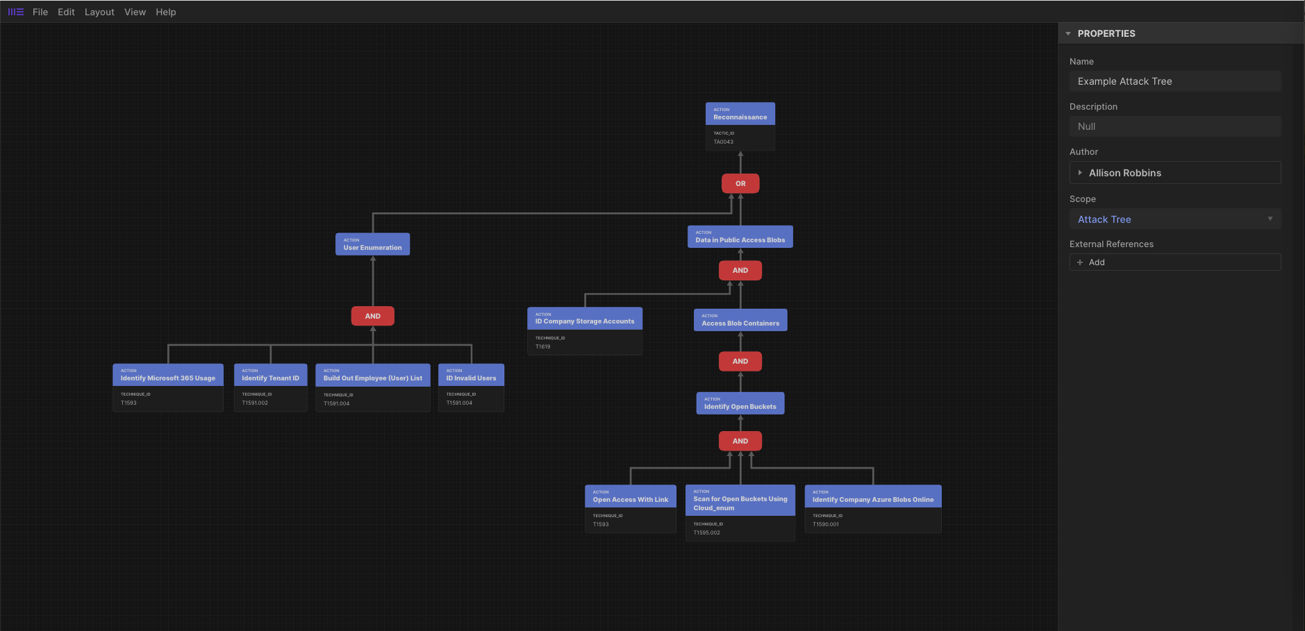 Screenshot of Attack Flow Builder depicting what an Attack Tree looks like in the builder.